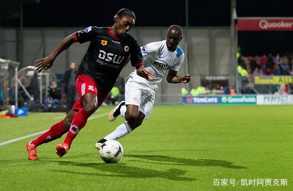 术水平上的 术水平上的