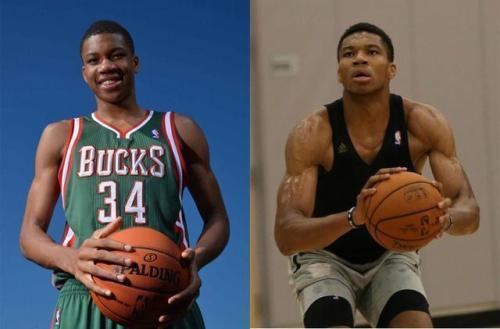 同步推进 同步推进