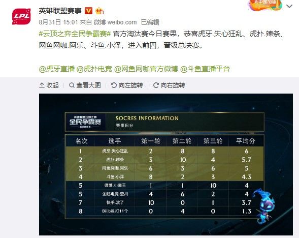 力的战队与 力的战队与