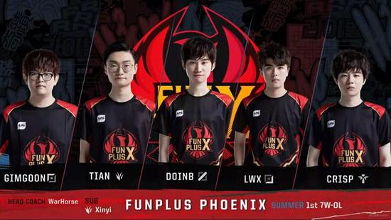 避免单一赛 避免单一赛